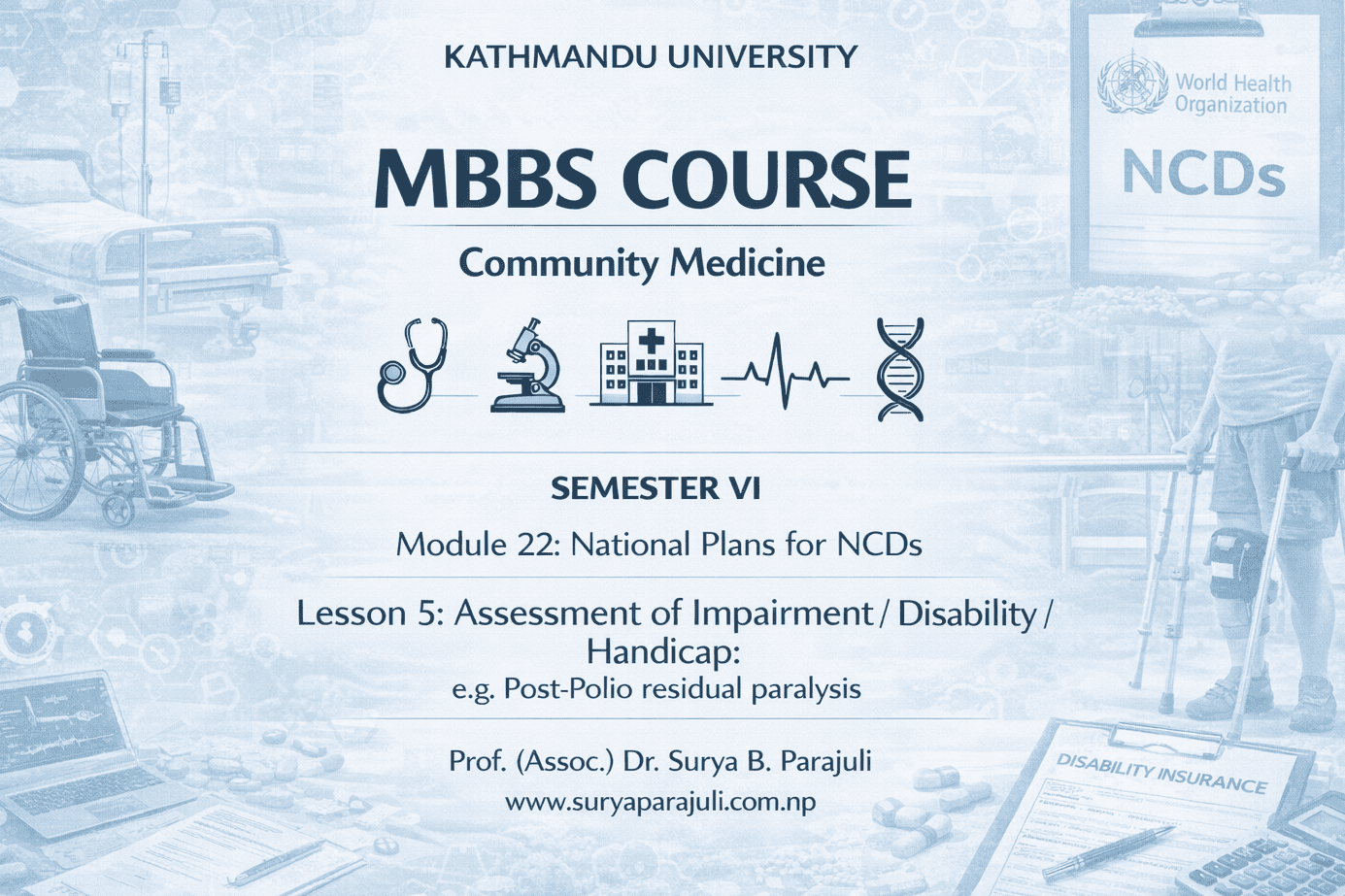 Assessment of Impairment / Disability / Handicap: e.g. Post-Polio residual paralysis